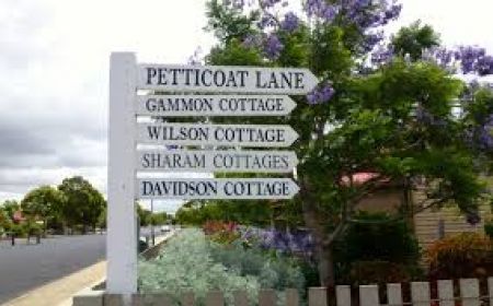 Petticoat Lane Sign